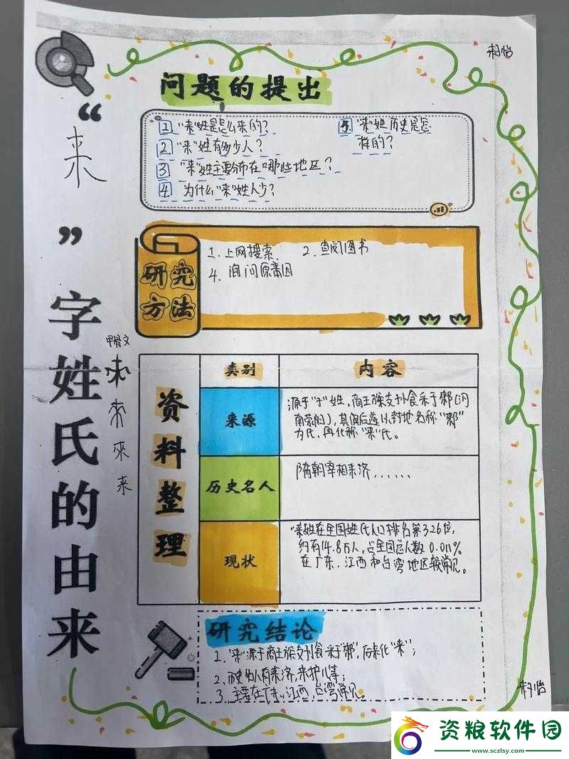 我的起源墨菲于起源見聞之中所體會和領悟到的諸多感受