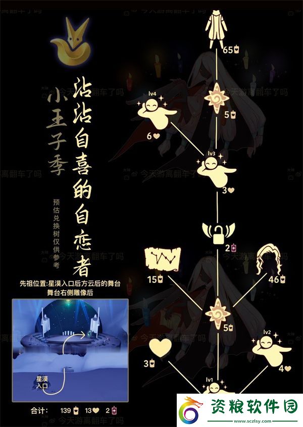 光遇6月27日復(fù)刻先祖是誰(shuí)
