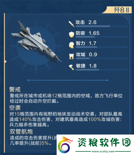 居然拿出東風快遞世界啟元海陸空兵究竟有多好玩