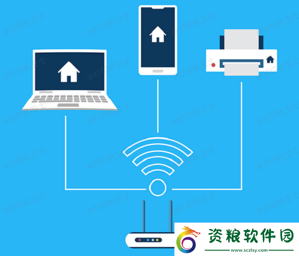 怎么連接辦公室的共享打印機(jī)5個(gè)步驟教會(huì)連接