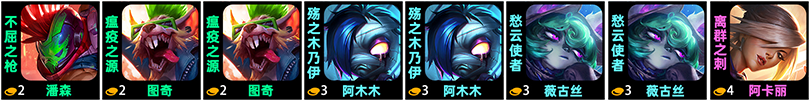 云頂之弈手游S10雙喜臨門(mén)老鼠陣容好玩嗎-S10雙喜臨門(mén)老鼠陣容玩法介紹