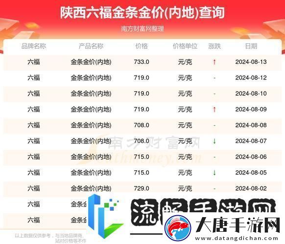 華區(qū)二區(qū)區(qū)別88888金三角-友：深度剖析-竟有如此差異！