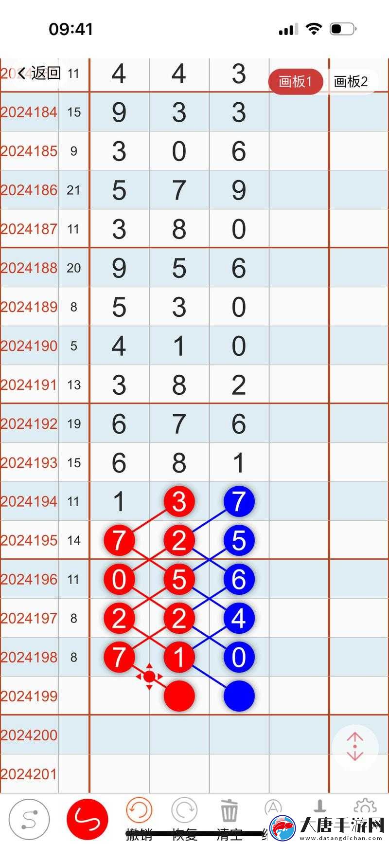 三 D 走勢圖究竟有何奧秘？如何通過它洞察趨勢與規(guī)律？快來一探究竟