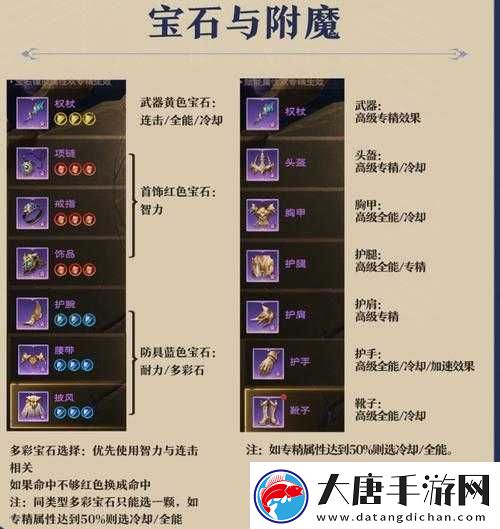 桌面地下城挑戰(zhàn)-牧師如何應(yīng)對(duì)山羊塔-策略揭秘