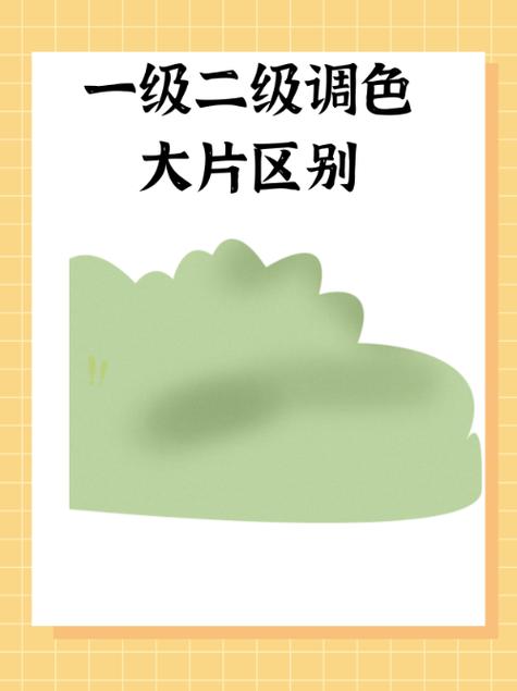 PS一級二級調(diào)色大片：掌握調(diào)色藝術(shù)的秘訣