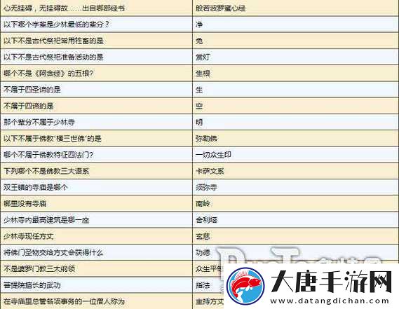 煙雨江湖雜談答案全揭秘，如何解鎖資源管理新境界成疑問？