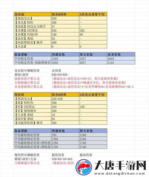 上古卷軸刀鋒金裝如何高效獲??？裝備獲取攻略揭秘！